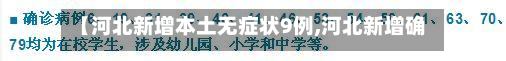【河北新增本土无症状9例,河北新增确诊90例 无症状15例】