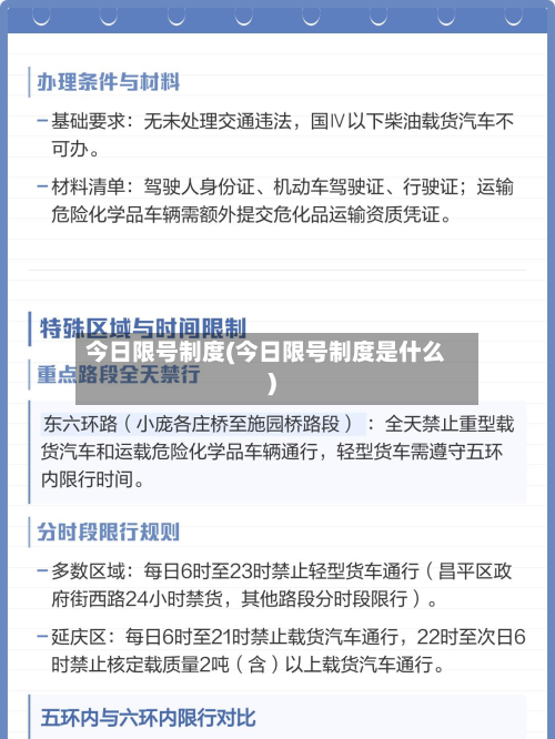 今日限号制度(今日限号制度是什么)-第2张图片