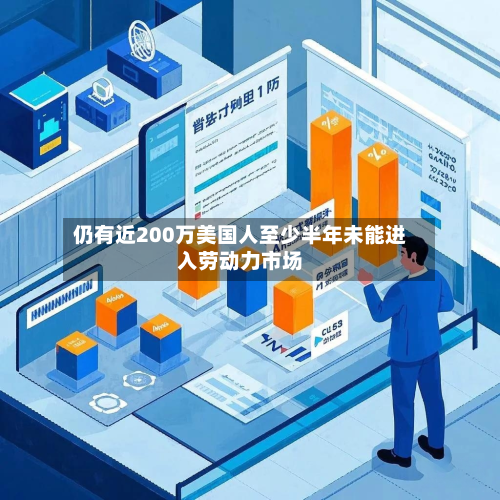 仍有近200万美国人至少半年未能进入劳动力市场-第2张图片