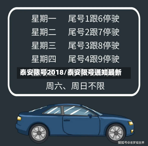 泰安限号2018/泰安限号通知最新