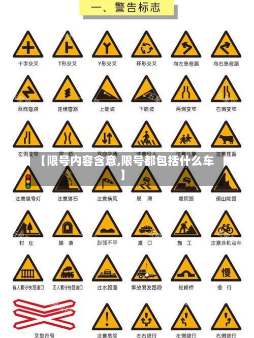 【限号内容含意,限号都包括什么车】