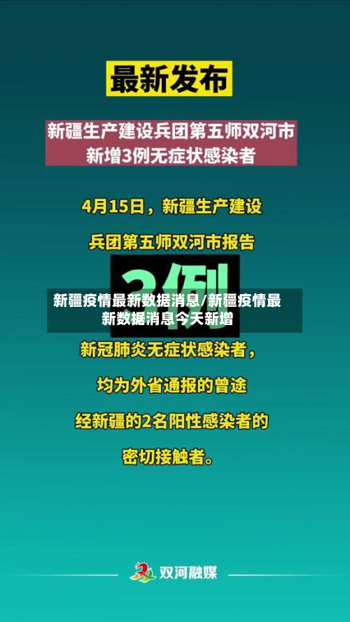 新疆疫情最新数据消息/新疆疫情最新数据消息今天新增-第2张图片