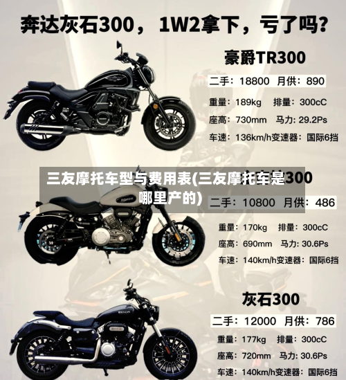 三友摩托车型与费用表(三友摩托车是哪里产的)