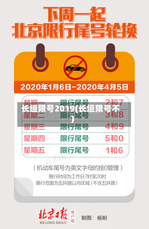 长垣限号2019(长垣限号不)-第2张图片