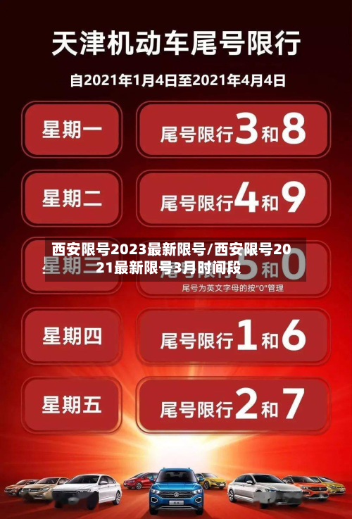 西安限号2023最新限号/西安限号2021最新限号3月时间段