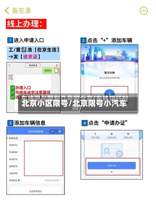 北京小区限号/北京限号小汽车