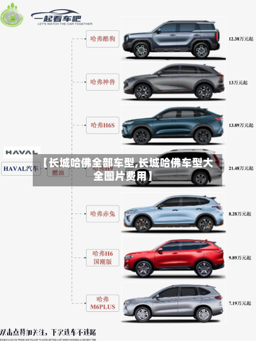 【长城哈佛全部车型,长城哈佛车型大全图片费用】