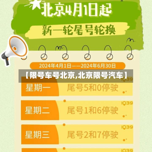 【限号车号北京,北京限号汽车】