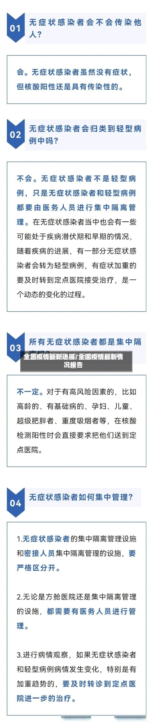 全国疫情最新进展/全国疫情最新情况报告