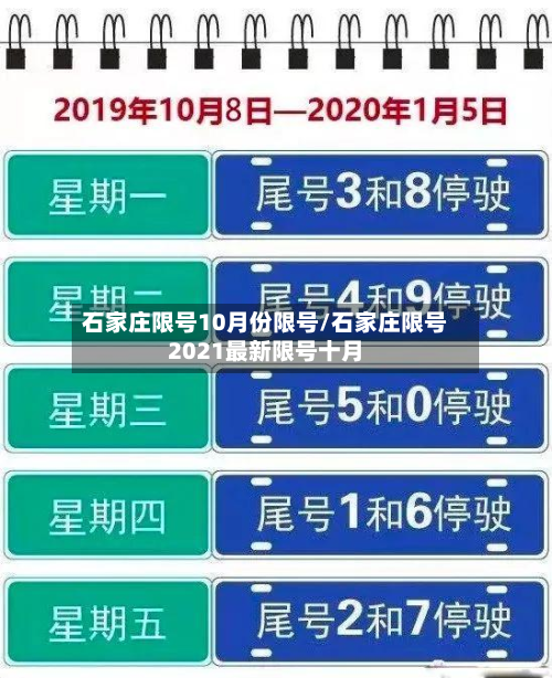 石家庄限号10月份限号/石家庄限号2021最新限号十月-第3张图片