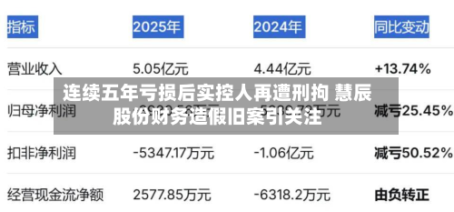连续五年亏损后实控人再遭刑拘 慧辰股份财务造假旧案引关注-第2张图片