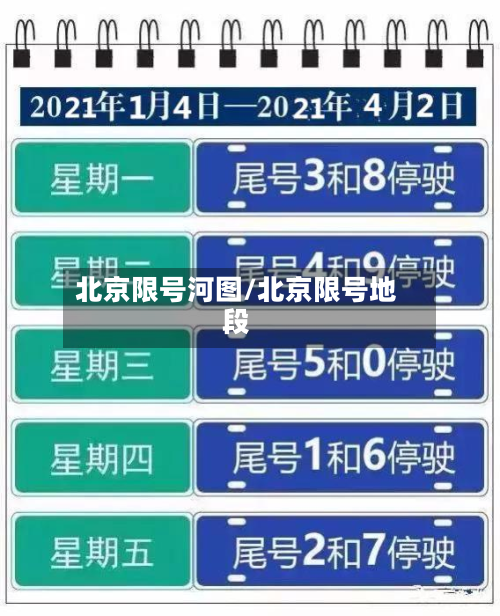 北京限号河图/北京限号地段-第2张图片
