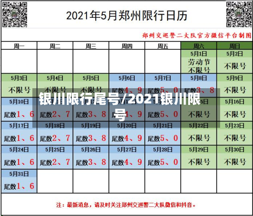 银川限行尾号/2021银川限号