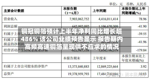 铜冠铜箔预计上半年净利同比增长超486% 该公司业绩预告显示 报告期内高频高速铜箔呈现供不应求的情况