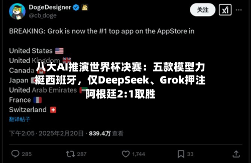 八大AI推演世界杯决赛：五款模型力挺西班牙，仅DeepSeek、Grok押注阿根廷2:1取胜