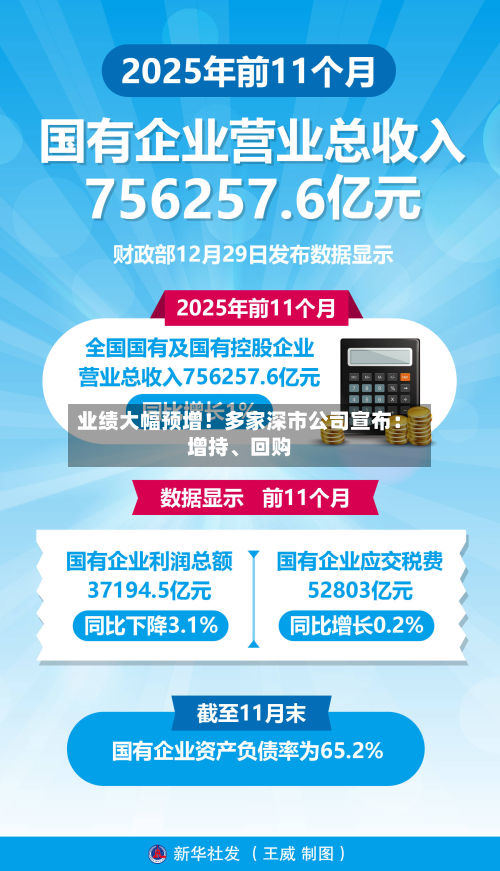 业绩大幅预增！多家深市公司宣布：增持、回购-第2张图片