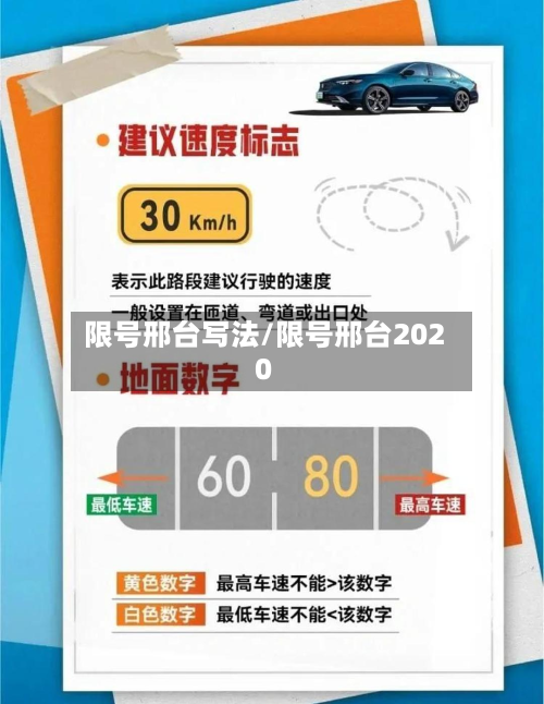 限号邢台写法/限号邢台2020-第2张图片