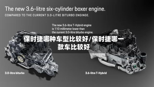保时捷哪种车型比较好/保时捷哪一款车比较好
