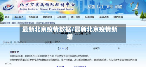 最新北京疫情数据/最新北京疫情新增