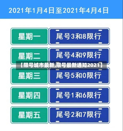 【限号城市最新,限号最新通知2021】-第2张图片