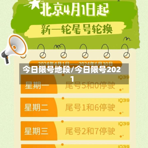 今日限号地段/今日限号2021-第3张图片