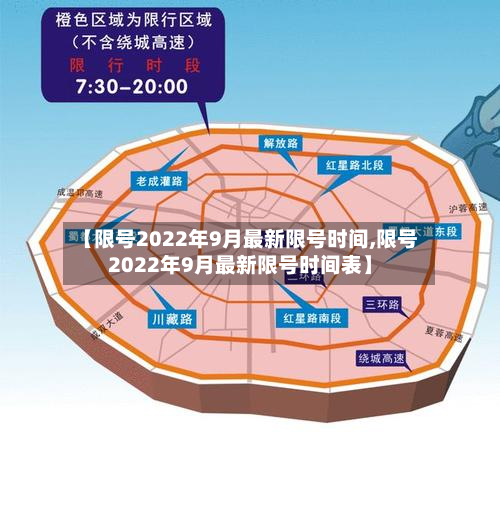 【限号2022年9月最新限号时间,限号2022年9月最新限号时间表】-第2张图片