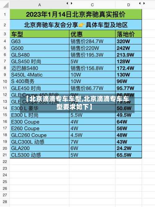 【北京滴滴专车车型,北京滴滴专车车型要求如下】-第2张图片