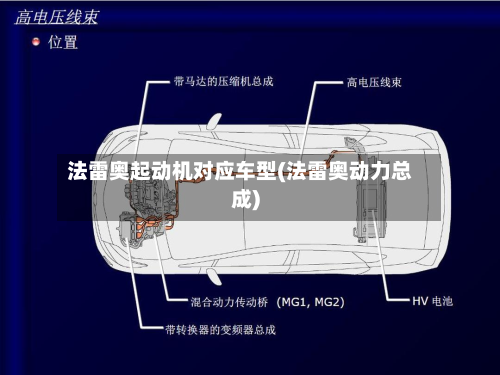 法雷奥起动机对应车型(法雷奥动力总成)-第2张图片