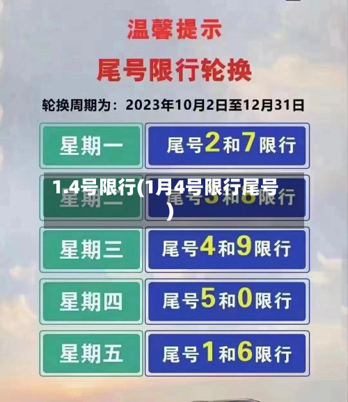 1.4号限行(1月4号限行尾号)-第2张图片