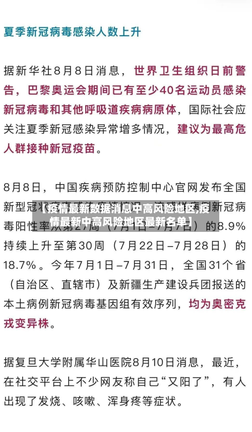 【疫情最新数据消息中高风险地区,疫情最新中高风险地区最新名单】-第3张图片