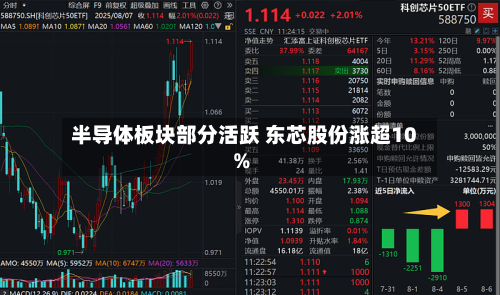 半导体板块部分活跃 东芯股份涨超10%
