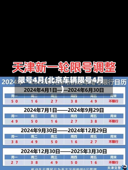 限号4月(北京车辆限号4月)-第2张图片