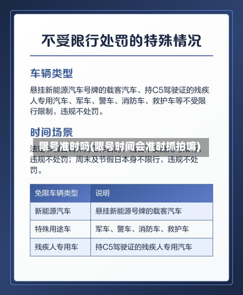 限号准时吗(限号时间会准时抓拍嘛)