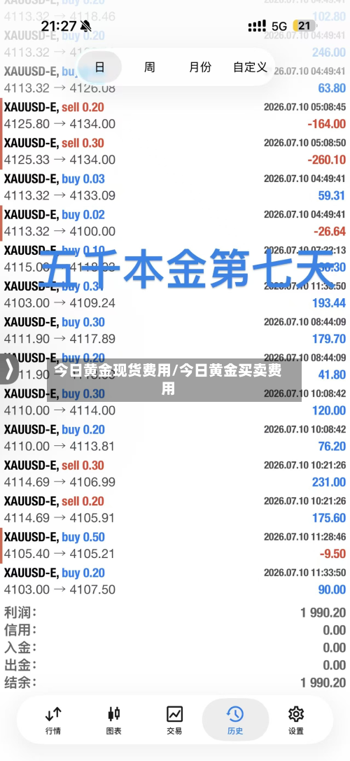 今日黄金现货费用/今日黄金买卖费用