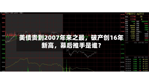 美债贵到2007年来之最	，破产创16年新高，幕后推手是谁？-第3张图片
