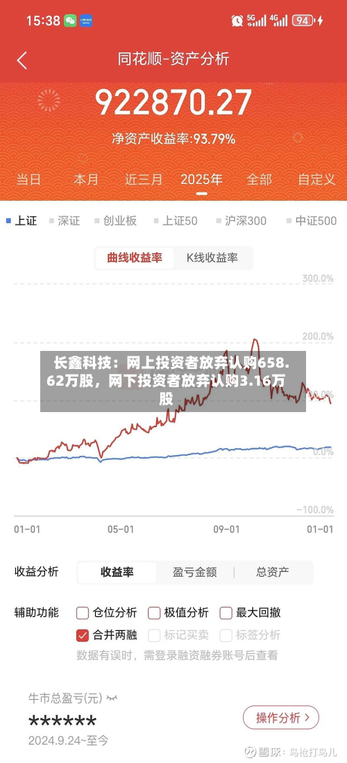 长鑫科技：网上投资者放弃认购658.62万股，网下投资者放弃认购3.16万股-第3张图片