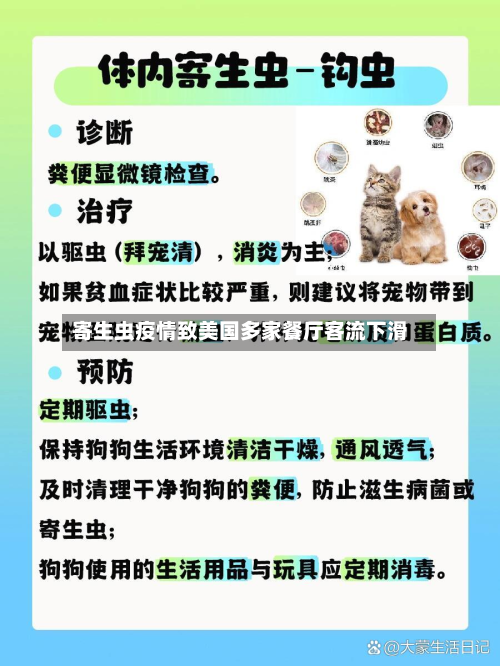 寄生虫疫情致美国多家餐厅客流下滑-第3张图片