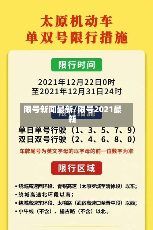 限号新闻最新/限号2021最新-第3张图片