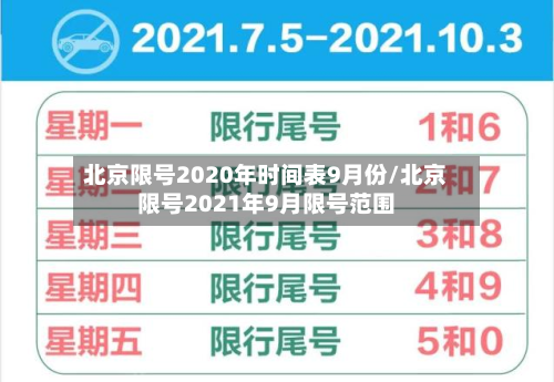 北京限号2020年时间表9月份/北京限号2021年9月限号范围