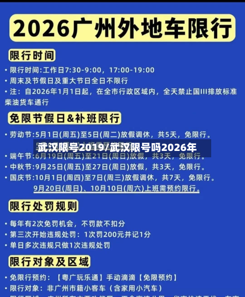 武汉限号2019/武汉限号吗2026年-第2张图片