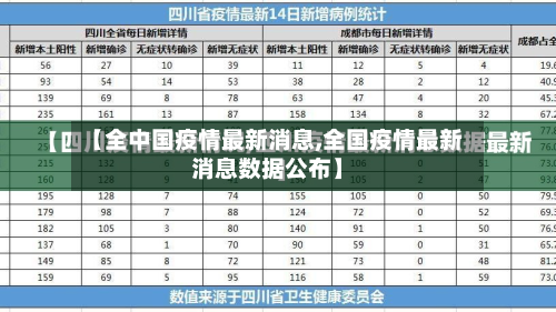 【全中国疫情最新消息,全国疫情最新消息数据公布】-第2张图片