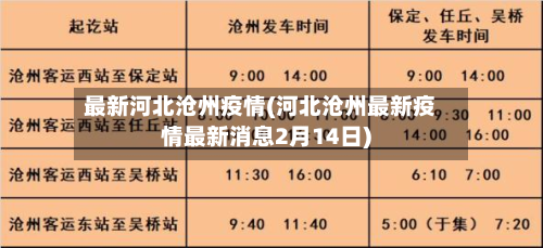 最新河北沧州疫情(河北沧州最新疫情最新消息2月14日)