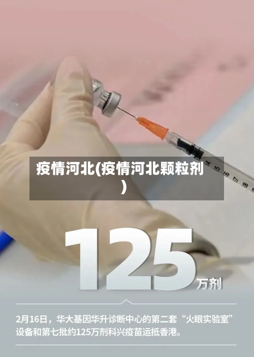 疫情河北(疫情河北颗粒剂)