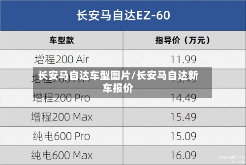 长安马自达车型图片/长安马自达新车报价