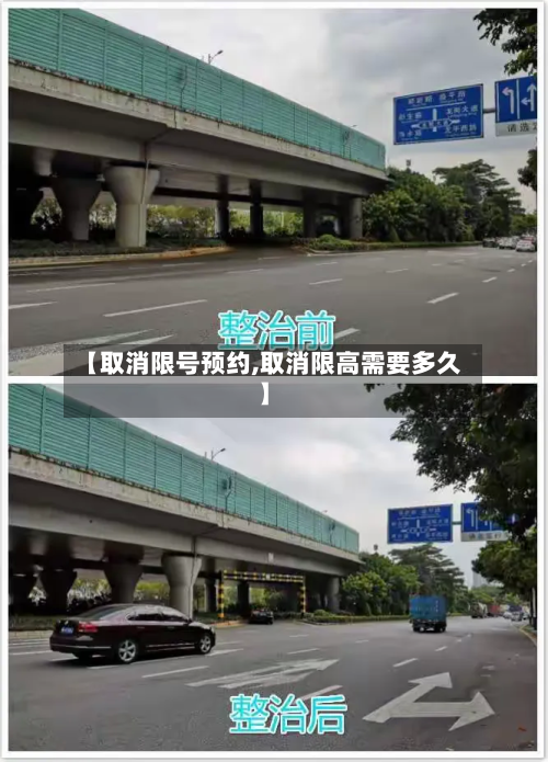 【取消限号预约,取消限高需要多久】-第3张图片