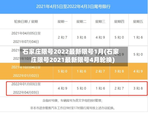 石家庄限号2022最新限号1月(石家庄限号2021最新限号4月轮换)-第3张图片