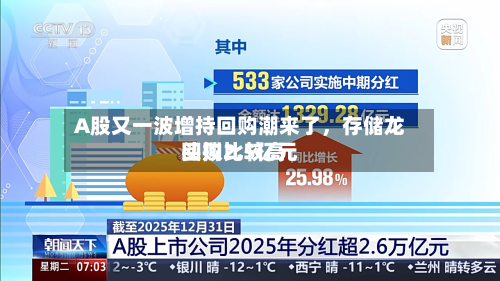 A股又一波增持回购潮来了	，存储龙头拟比较高回购2.5亿元-第3张图片
