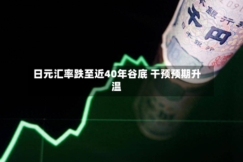 日元汇率跌至近40年谷底 干预预期升温