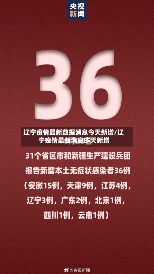 辽宁疫情最新数据消息今天新增/辽宁疫情最新消息昨天新增