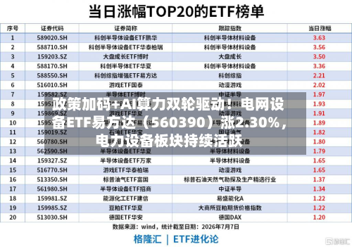 政策加码+AI算力双轮驱动！电网设备ETF易方达（560390）涨2.30%，电力设备板块持续活跃